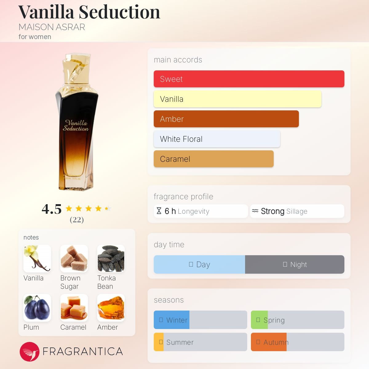Vanilla Seduction